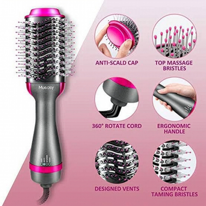 Hot Air Brush